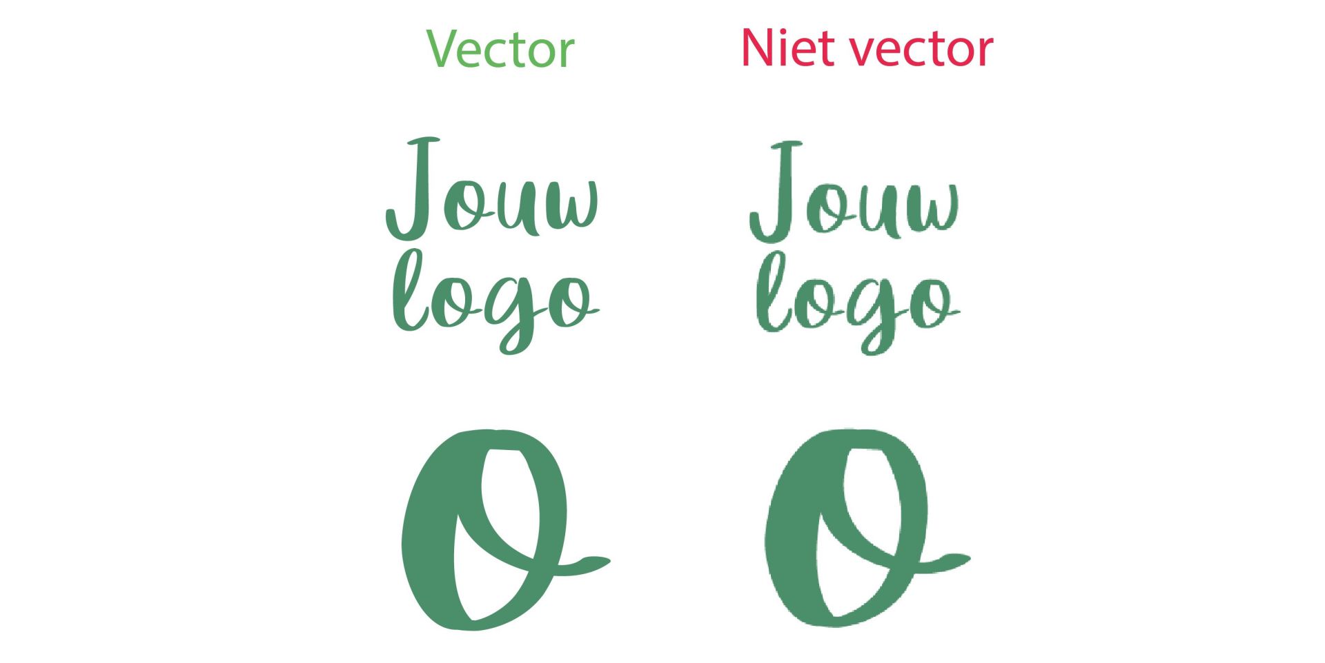 Voorbeelden vector bestanden